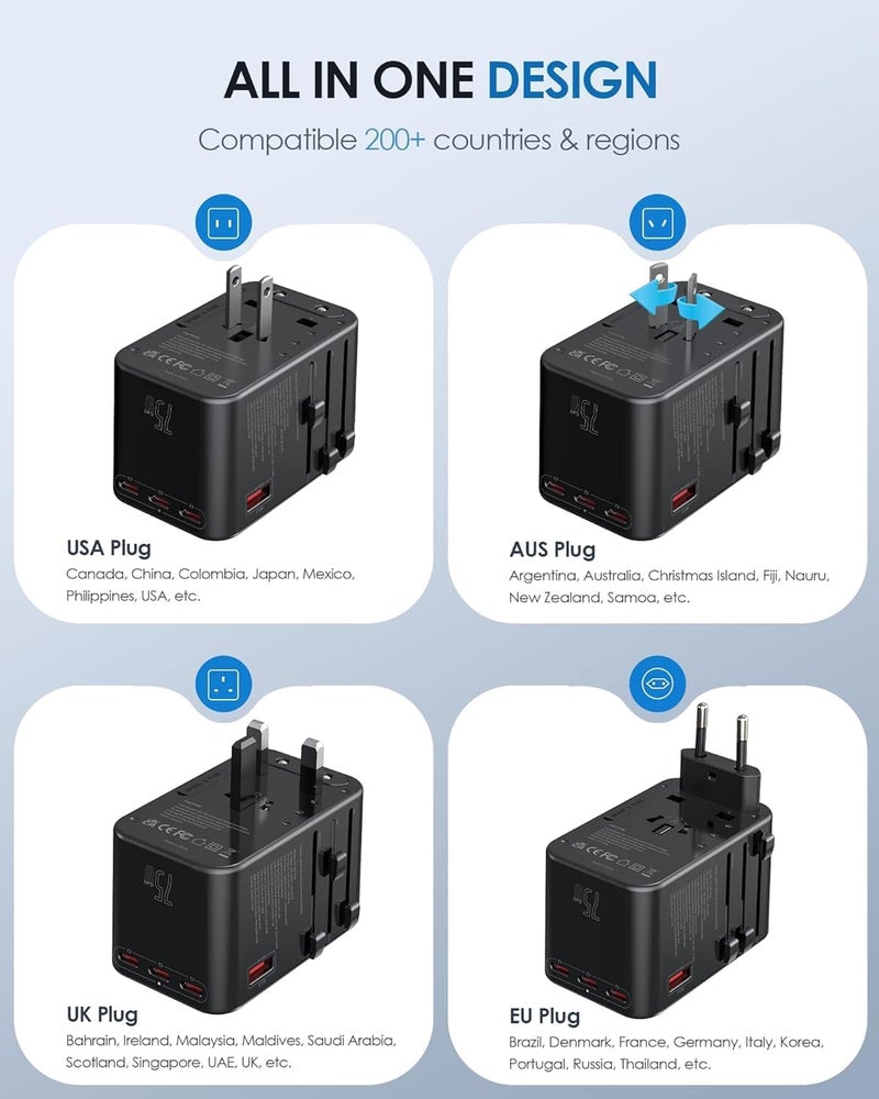 EPICKA Universal Travel Adapter, GaN 75W International Plug Adapter with 3 USB-C PD Fast Charging & 2 USB-A Quick Charging Adaptor All-in-one Wall Charger for USA EU UK AUS (TA-105 Max, Black) - Image 5